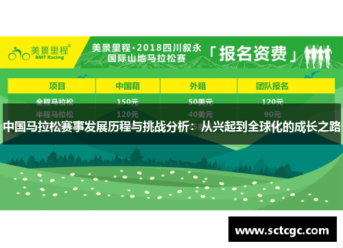 中国马拉松赛事发展历程与挑战分析：从兴起到全球化的成长之路