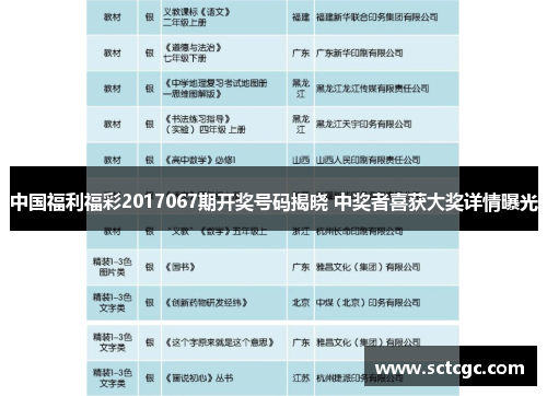 中国福利福彩2017067期开奖号码揭晓 中奖者喜获大奖详情曝光