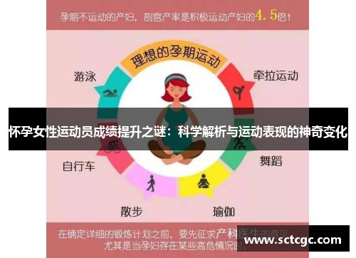 怀孕女性运动员成绩提升之谜：科学解析与运动表现的神奇变化