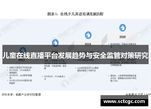 儿童在线直播平台发展趋势与安全监管对策研究